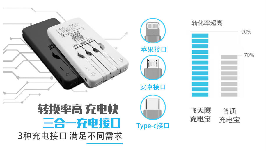 扫码充电宝
