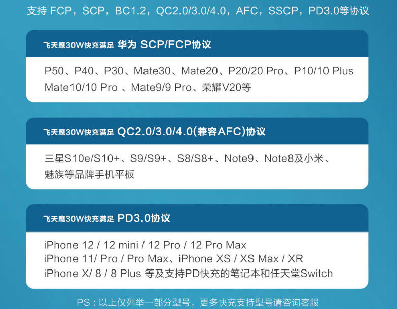 30WPD充电器