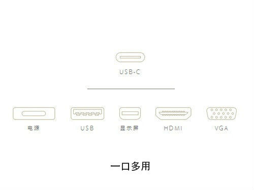 Type-c充电器