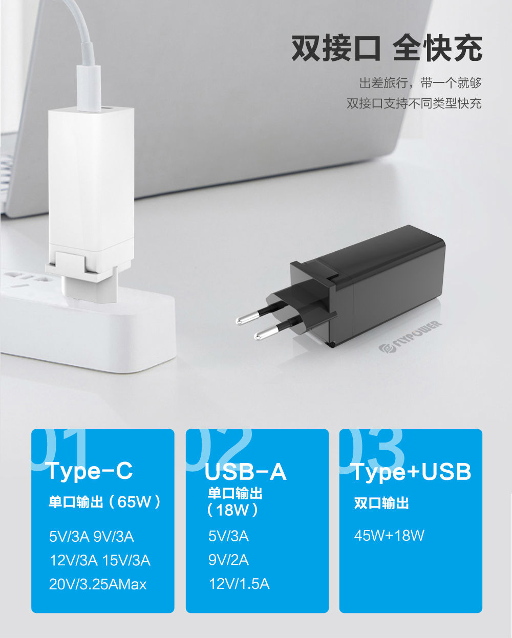 65W氮化镓充电器