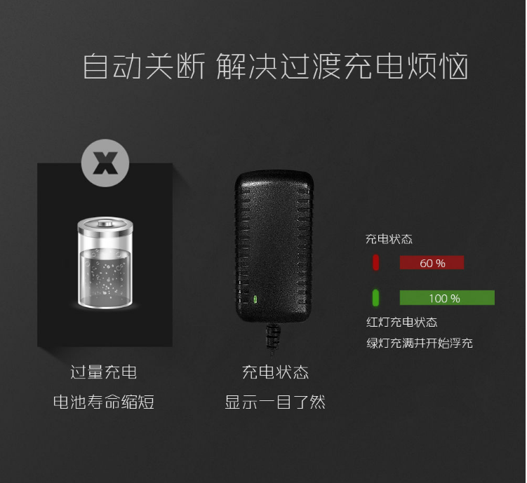 flypower 电源适配器，价格优惠，安全又耐用。
