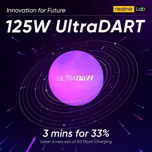 realme新款超级电源适配器即将商用，充电功率提升至125W