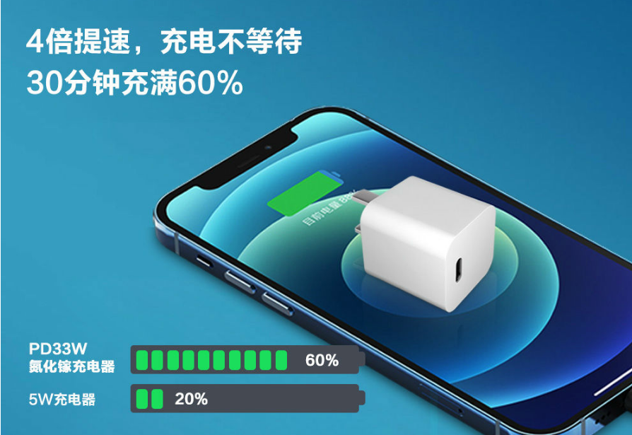 电源适配器厂家|这款33W GaN充电头小巧便携，兼容性强！